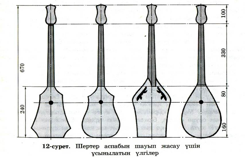 Открытый урок на тему:Шертер аспабын жасау технологиясы(7 КЛАСС)