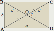 Таблица по геометрии к теме Четырехугольники 8 класс