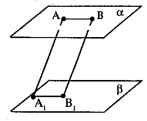 Дано 2 параллельные прямые. Плоскость параллельная данной через точку. Даны две параллельные плоскости. Точка параллельная двум плоскостям. Даны две параллельные плоскости через точки а и в одной из плоскостей.
