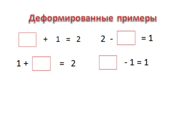 План конспект урока математики 1 класс