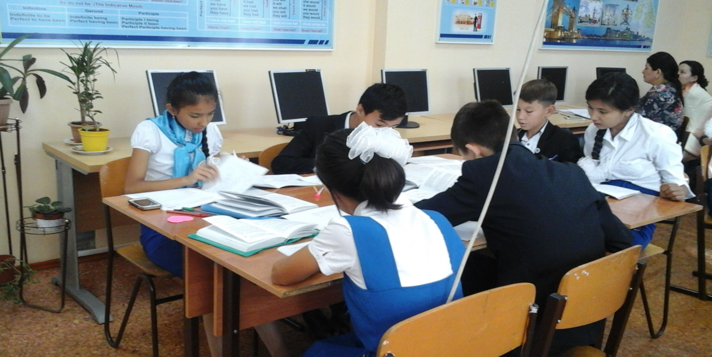 Планирование урока-исследования русского языка в 8 классе.