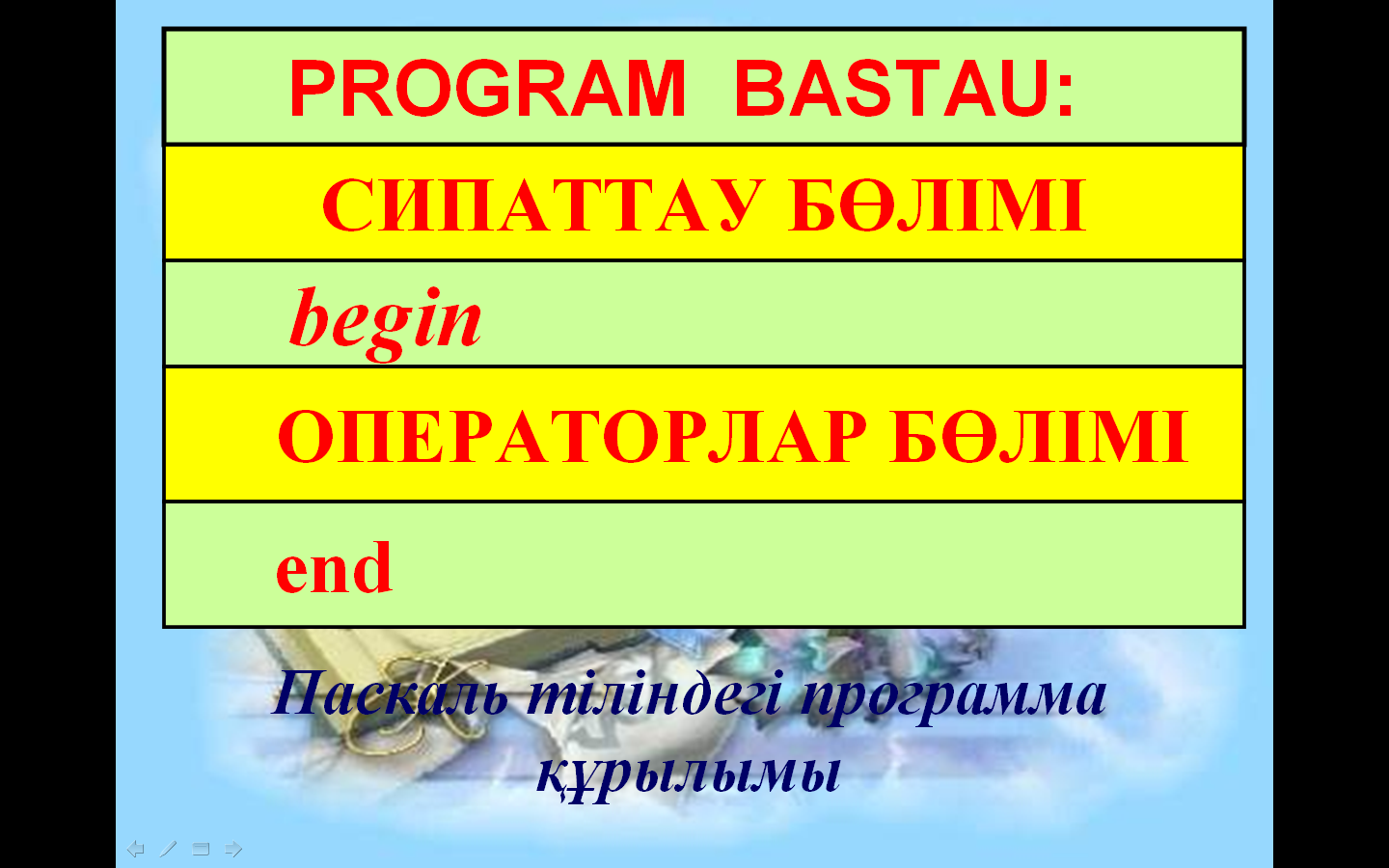 КОНСПЕКТЫ по информатике на тему Паскаль программирование (9-класс)