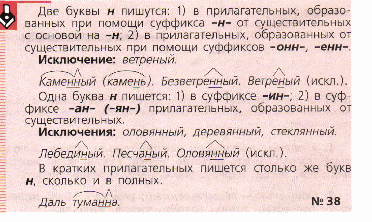 Урок русского языка в 6 классе «Одна и две буквы Н в суффиксах прилагательных»