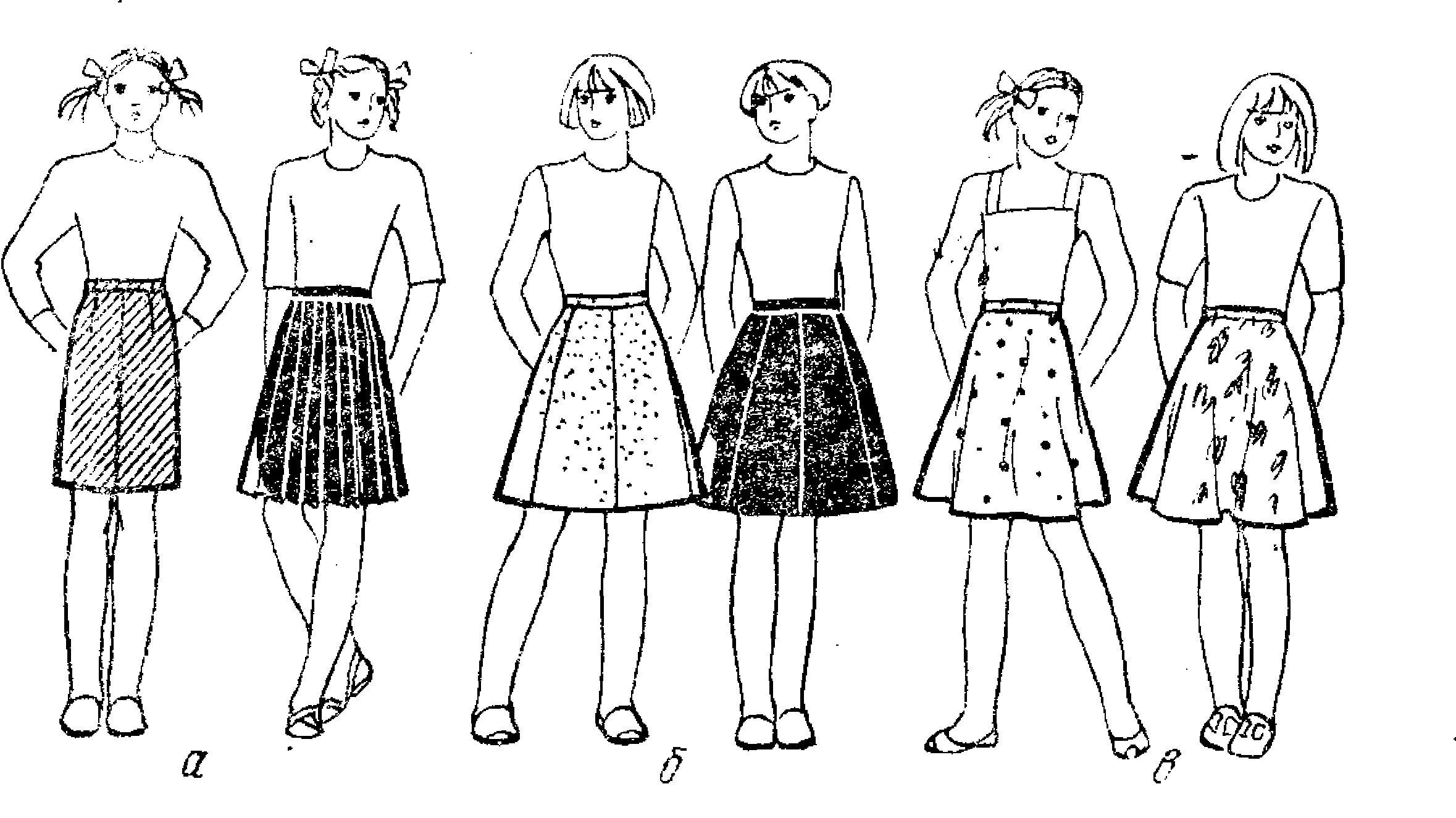 Урок по технологии на тему Моделирование прямой юбки