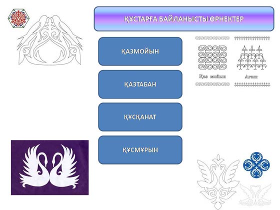 Сабақ жоспары ою өрнек атаулары 7 класс