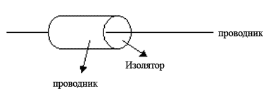 Презентация по информатике на тему Локальные и глобальные компьютерные сети