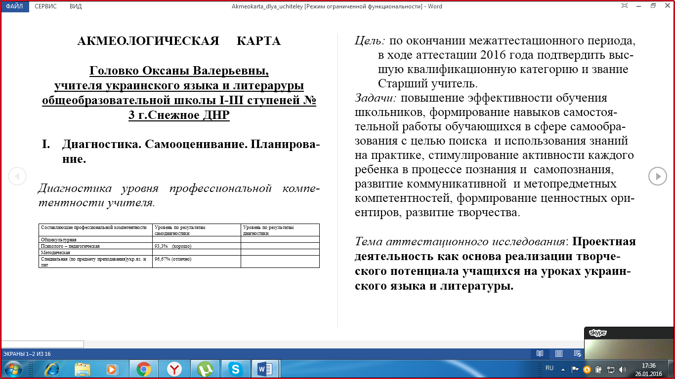 Карта личностного роста педагога в межаттестационный период