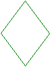 Урок по геометрии для 8 класса по теме «Четырехугольники»