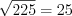 Тема урока Корень n-ой степени из действительного числа и его свойства