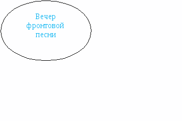 Программа воспитания школьников Остров сокровищ