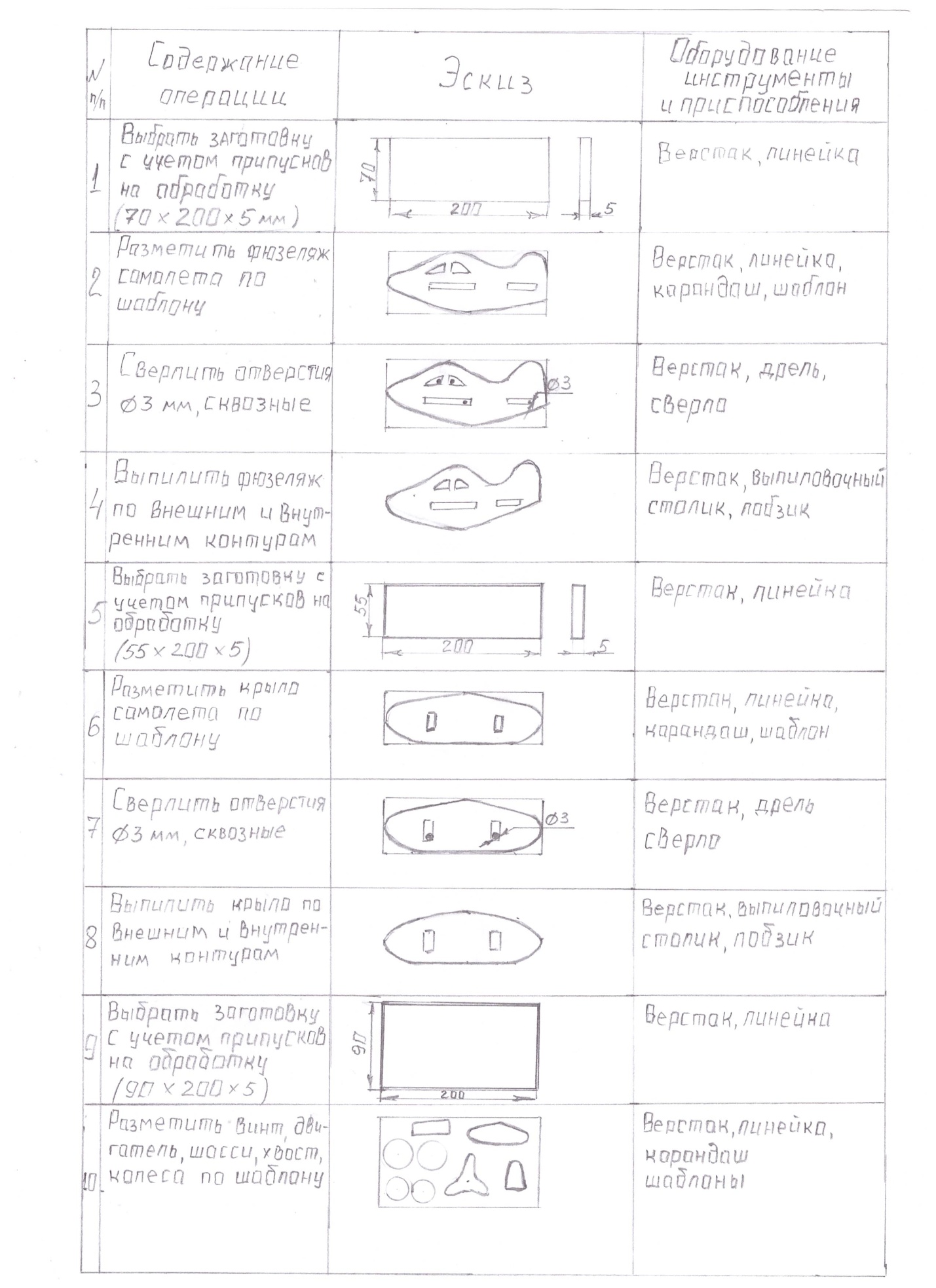 Технологическая карта деревянного самолета