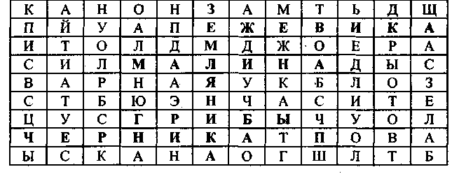 Конспект урока рисование Осень наступила...