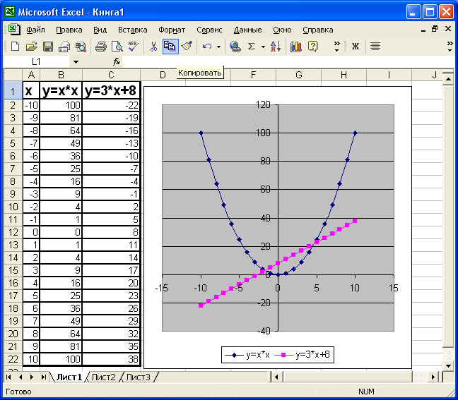 План конспект урока по информатике на тему Диаграммы в программе Excel