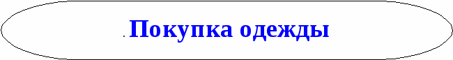 Конспект урока обществознания для 6 класса Домашнее хозяйство