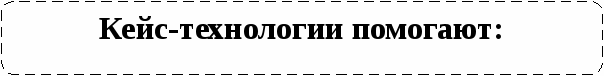 Кейс – технологии на уроках английского языка.