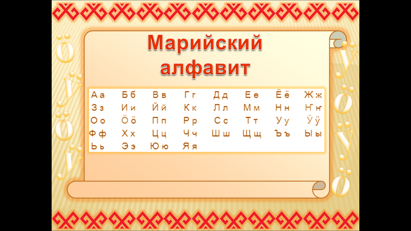 Мастер класс, как набирать марийские буквы.