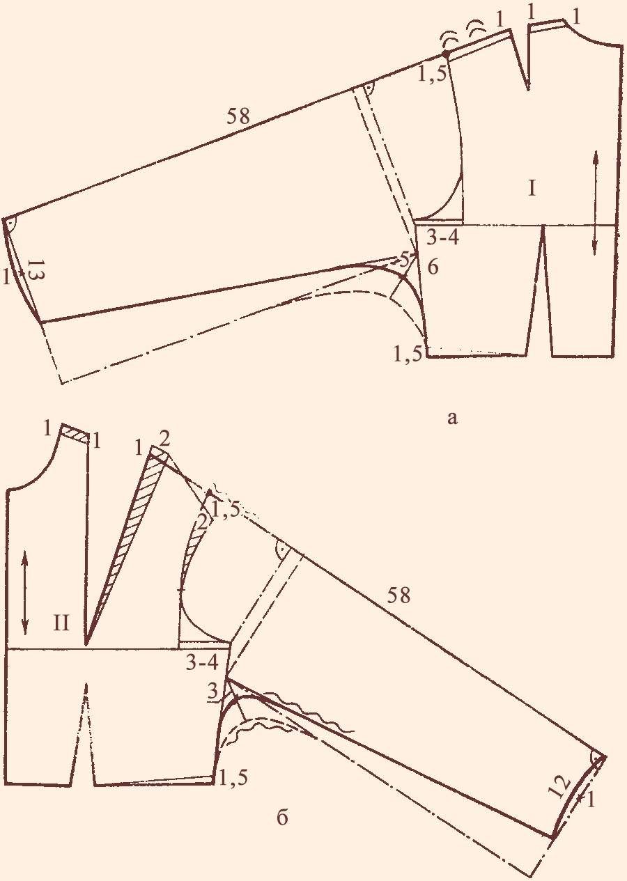 Снятие мерок для построения чертежа плечевого изделия с цельнокроеным рукавом.