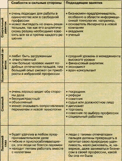 Исследовательская работа на тему Физика в юриспруденции