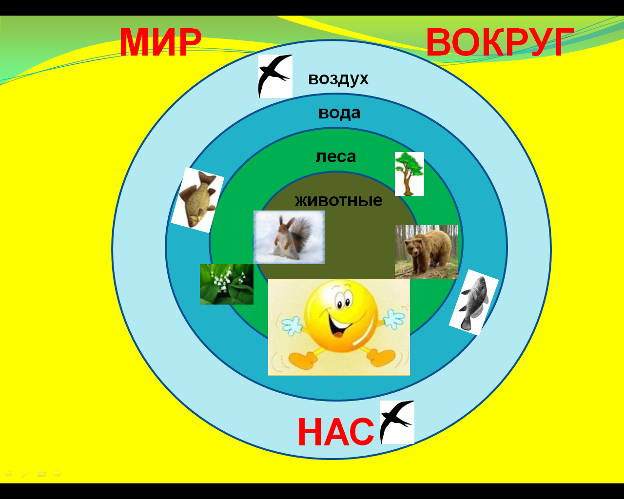 Вернадский - выдающийся российский ученый