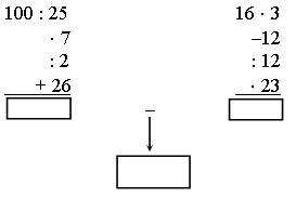 Разработка урока по математике на тему Порядок выполнения действий ( 5 класс)