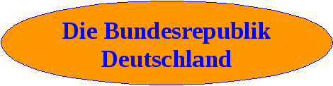 Открытый урок по немецкому языку «Willkommen in Deutschland»