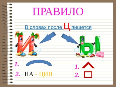Технологическая карта урока русского языка на тему: И-Ы после ц (5 класс)