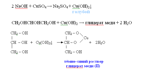 Конспект урока по химии химические свойства этанола.Получение этанола