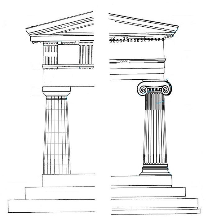 Занятие по краеведению Храмовая архитектура города Кунгура