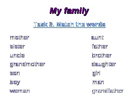 Урок My family tree