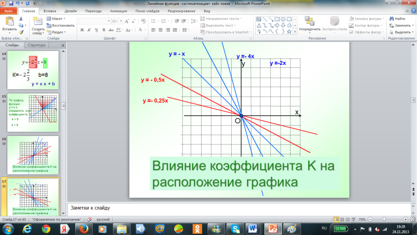 Эта хитрая прямая ( алгебра 7)