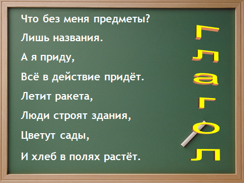 Конспект урока русского языка Проверим свои умения