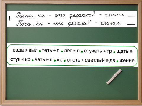 Конспект урока русского языка Проверим свои умения