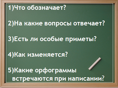 Конспект урока русского языка Проверим свои умения