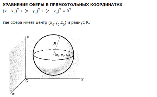 Учебно-методическое рекомендации для выполнения самостоятельной работы студентов