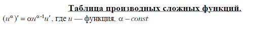 Учебно-методическое рекомендации для выполнения самостоятельной работы студентов