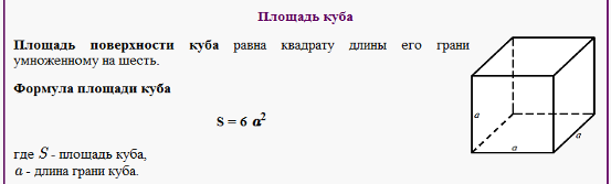 Площадь грани куба. Вычисли площадь полной поверхности Куба.. Площадь боковой поверхности Куба. Площадь полной поверхности Куба равна формула. Площадь боковой и полной поверхности Куба.