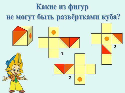 Конспект урока геометрии по теме Примеры геометрических фигур: многоугольники, многогранники (куб, прямоугольный параллелепипед, пирамида) - 2 для 7 класса