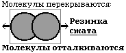 Комплекс учебных пособий Физика - 7 класс Учебник