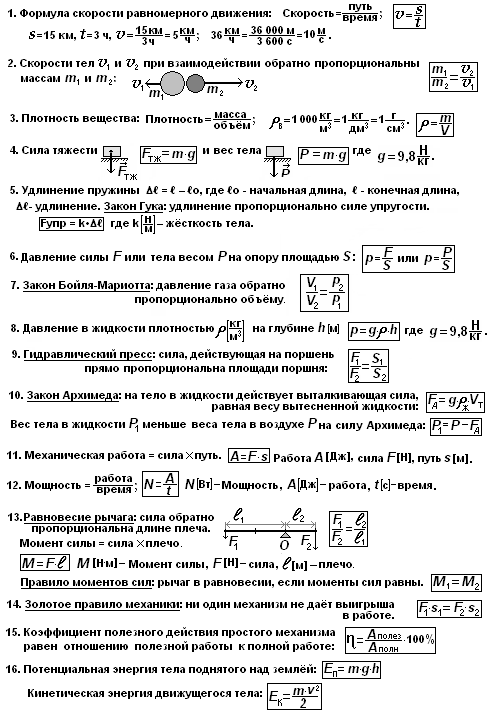Комплекс учебных пособий Физика - 7 класс Учебник