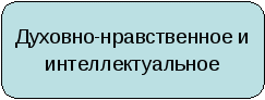 Воспитательная программа класса Ступени к успеху