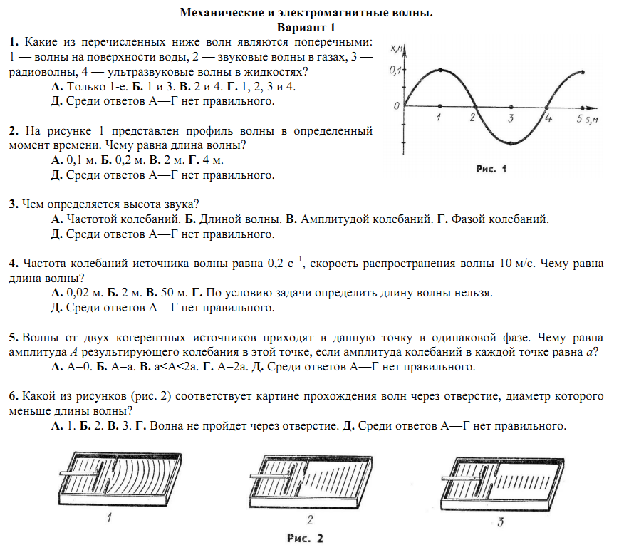 Волны физика 11 класс