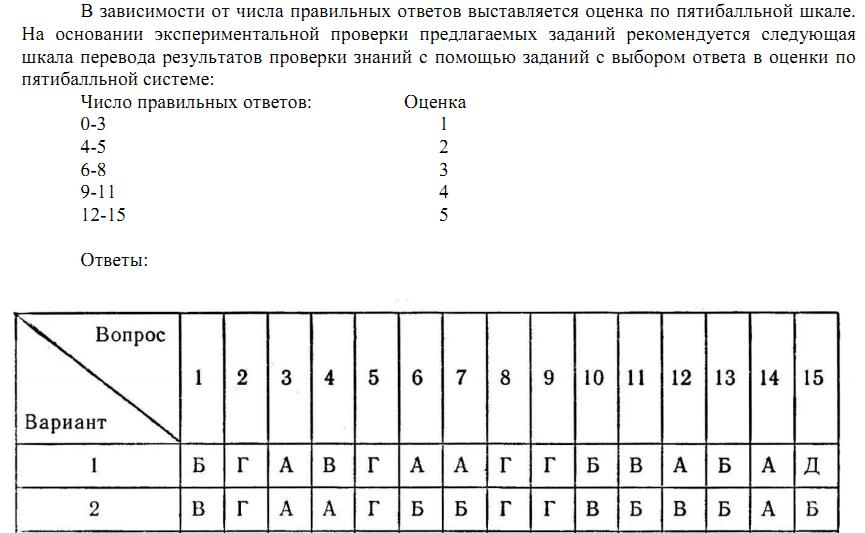 Урок физики в 11 классе Понятие о волновом движении