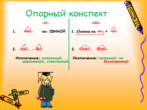 Конспект урока на тему Одна и две буквы Н в суффиксах прилагательных (6 класс)