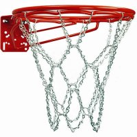 Техника бросков в баскетболе