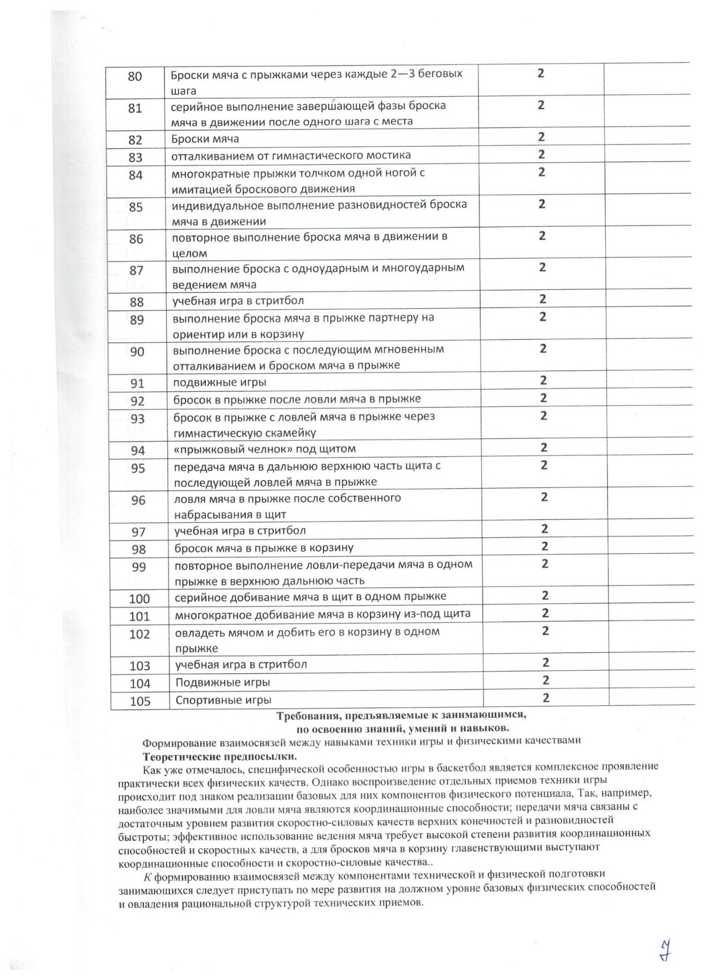 Рабочая программа по Стритболу