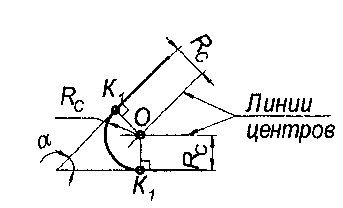 ИНЖЕНЕРНАЯ ГРАФИКА Методические указания к выполнению контрольных графических работ для учащихся заочного отделения профессии 23.02.03 «Техническое обслуживание и ремонт автомобильного транспорта».