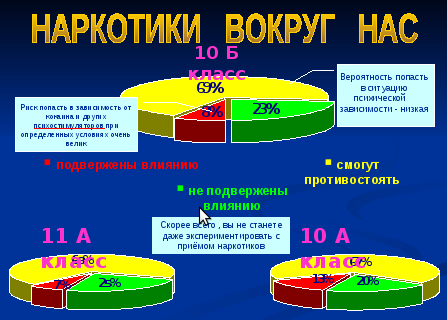 Портфолио классного руководителя Щетининой Елены Юрьевны