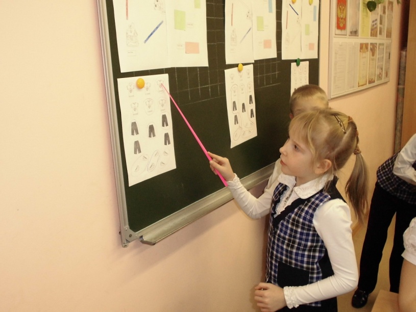 Стендовый доклад Проектные задачи в начальной школе