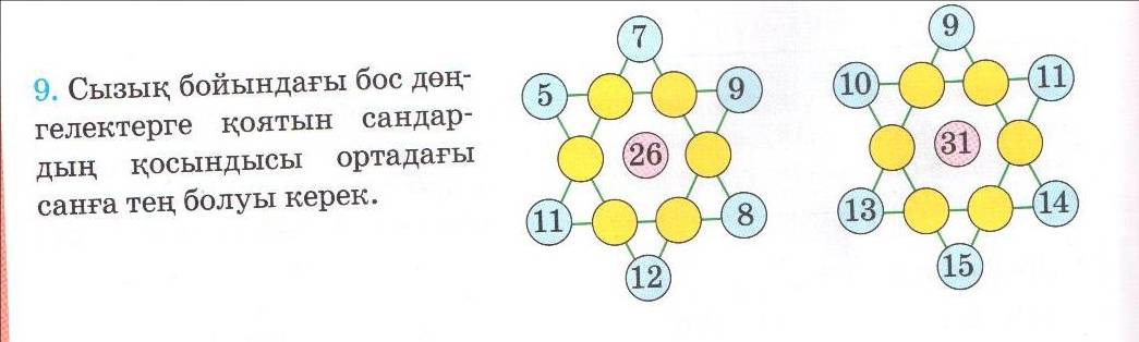 Нөлдермен аяқталатын сандарды жазбаша көбейту тәсілдері