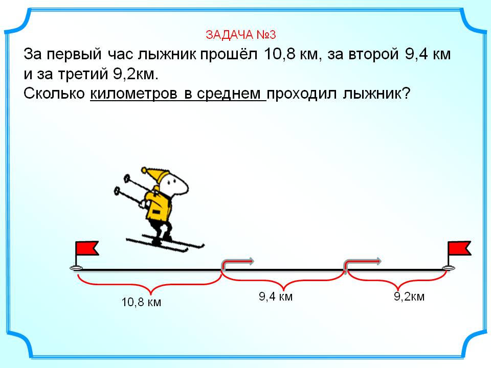 Математика сабағы 5 сынып « Ондық бөлшекті азайту»